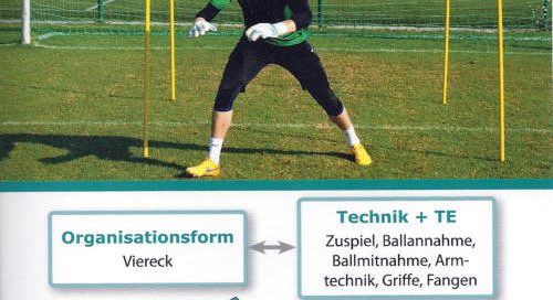 Bild/Grafik/Video: © Walter Franta torwarttraining.at